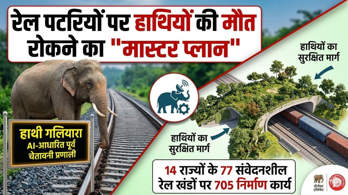 Elephant safety on rail tracks
